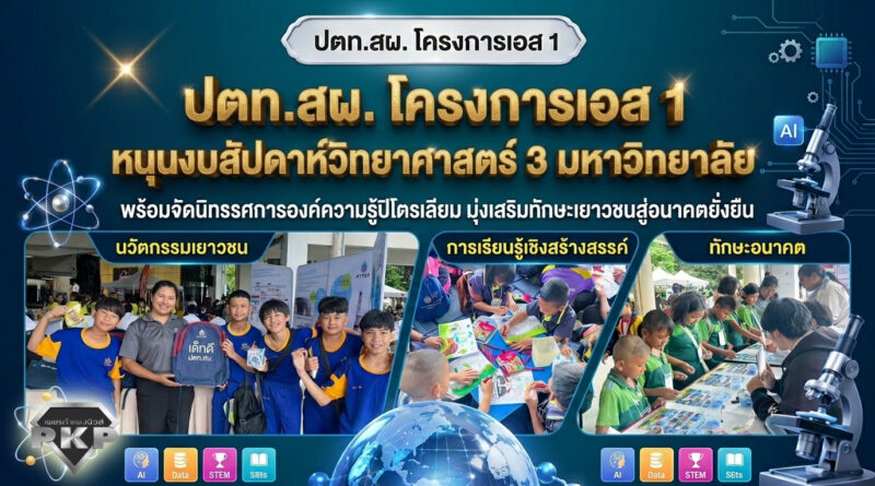 ปตท.สผ. โครงการเอส 1 หนุนงบสัปดาห์วิทยาศาสตร์ 3 มหาวิทยาลัย พร้อมจัดนิทรรศการองค์ความรู้ปิโตรเลียม มุ่งเสริมทักษะเยาวชนสู่อนาคตยั่งยืน ปตท.สผ. โครงการเอส 1 หนุนงบสัปดาห์วิทยาศาสตร์ 3 มหาวิทยาลัย พร้อมจัดนิทรรศการองค์ความรู้ปิโตรเลียม มุ่งเสริมทักษะเยาวชนสู่อนาคตยั่งยืน