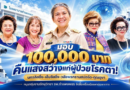 คืนแสงสว่างแก่ผู้ป่วยโรคตา! “นครลิสซิ่ง-เอ็มลิสซิ่ง-วลัยพรทรานสปอร์ต-คุณอุษา” มอบ 100,000 บาท หนุนกลุ่มงานจักษุวิทยา รพ.กำแพงเพชร จัดซื้อเครื่องมือแพทย์เฉพาะทาง คืนแสงสว่างแก่ผู้ป่วยโรคตา! “นครลิสซิ่ง-เอ็มลิสซิ่ง-วลัยพรทรานสปอร์ต-คุณอุษา” มอบ 100,000 บาท หนุนกลุ่มงานจักษุวิทยา รพ.กำแพงเพชร จัดซื้อเครื่องมือแพทย์เฉพาะทาง